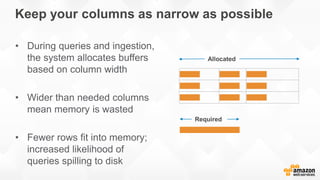 Keep your columns as narrow as possible
• During queries and ingestion,
the system allocates buffers
based on column width
• Wider than needed columns
mean memory is wasted
• Fewer rows fit into memory;
increased likelihood of
queries spilling to disk
 