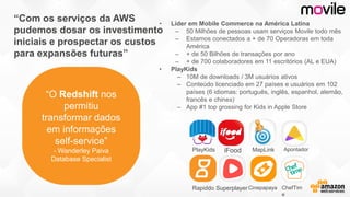 “Com os serviços da AWS
pudemos dosar os investimento
iniciais e prospectar os custos
para expansões futuras”
• Líder em Mobile Commerce na América Latina
– 50 Milhões de pessoas usam serviços Movile todo mês
– Estamos conectados a + de 70 Operadoras em toda
América
– + de 50 Bilhões de transações por ano
– + de 700 colaboradores em 11 escritórios (AL e EUA)
• PlayKids
– 10M de downloads / 3M usuários ativos
– Conteúdo licenciado em 27 países e usuários em 102
países (6 idiomas: português, inglês, espanhol, alemão,
francês e chines)
– App #1 top grossing for Kids in Apple Store
“O Redshift nos
permitiu
transformar dados
em informações
self-service”
- Wanderley Paiva
Database Specialist
PlayKids iFood MapLink Apontador
Rapiddo Superplayer Cinepapaya ChefTim
e
 