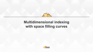 Multidimensional indexing
with space filling curves
 