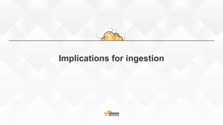 Implications for ingestion
 