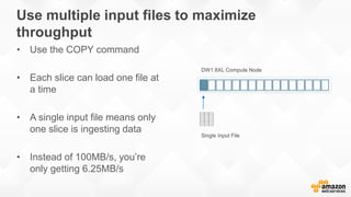 Use multiple input files to maximize
throughput
• Use the COPY command
• Each slice can load one file at
a time
• A single input file means only
one slice is ingesting data
• Instead of 100MB/s, you’re
only getting 6.25MB/s
 