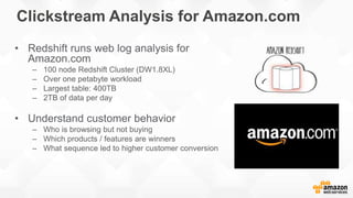 Clickstream Analysis for Amazon.com
• Redshift runs web log analysis for
Amazon.com
– 100 node Redshift Cluster (DW1.8XL)
– Over one petabyte workload
– Largest table: 400TB
– 2TB of data per day
• Understand customer behavior
– Who is browsing but not buying
– Which products / features are winners
– What sequence led to higher customer conversion
 