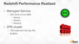 Redshift Performance Realized
• Managed Service
– 20% time of one DBA
• Backup
• Restore
• Resizing
• 2PB cluster
– 100 node dw1.8xl (3yr RI)
– $180/hr
 