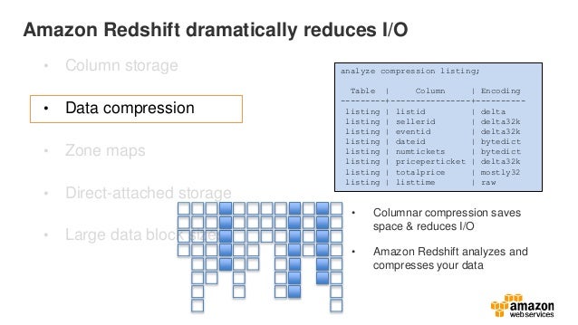 redshift ntile redshift ntile