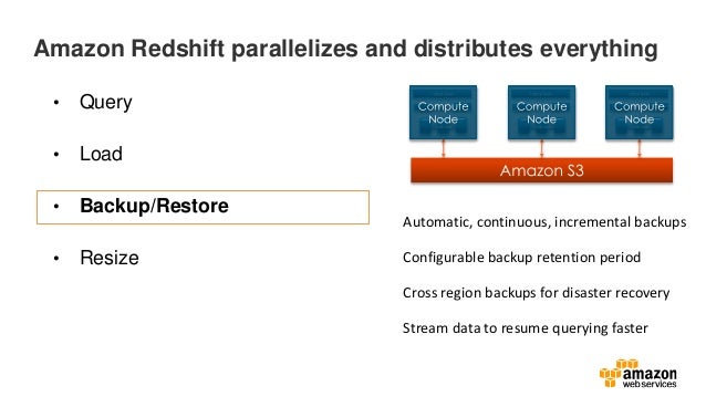 redshift copy command redshift copy command