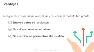 © 2018, Amazon Web Services, Inc. or Its Affiliates. All rights reserved.
Ventajas
Nos permite re-entrenar, re-evaluar y re-lanzar el modelo tan pronto:
Nuevos datos se recolecten

Se calculen nuevas variables
Se cambien los parámetros del modelo

 