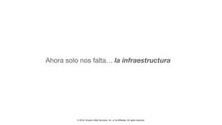 © 2018, Amazon Web Services, Inc. or Its Affiliates. All rights reserved.
Ahora solo nos falta… la infraestructura
 