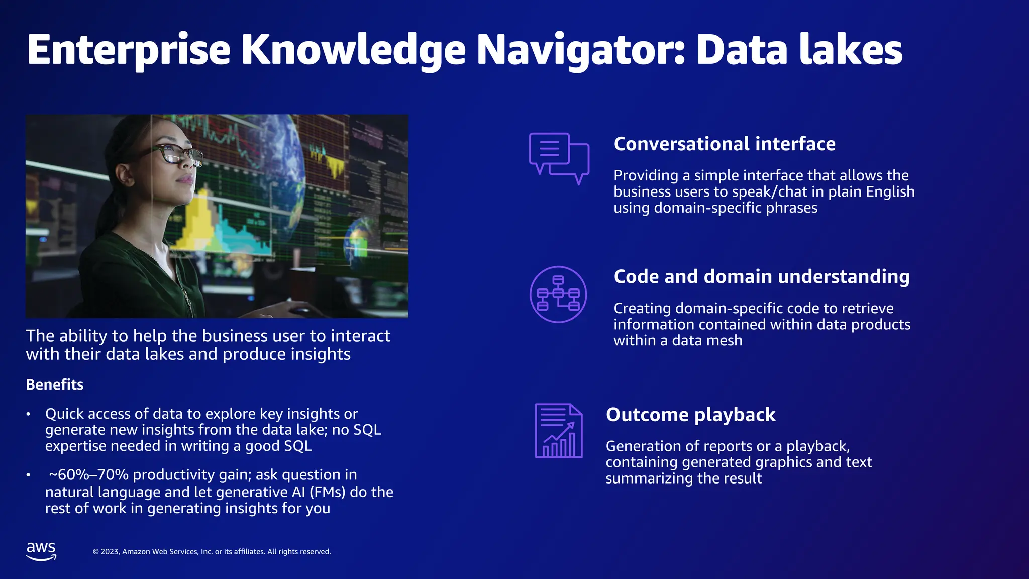 © 2023, Amazon Web Services, Inc. or its affiliates. All rights reserved.
Enterprise Knowledge Navigator: Data lakes
Conversational interface
Providing a simple interface that allows the
business users to speak/chat in plain English
using domain-specific phrases
Code and domain understanding
Creating domain-specific code to retrieve
information contained within data products
within a data mesh
Outcome playback
Generation of reports or a playback,
containing generated graphics and text
summarizing the result
The ability to help the business user to interact
with their data lakes and produce insights
Benefits
• Quick access of data to explore key insights or
generate new insights from the data lake; no SQL
expertise needed in writing a good SQL
• ~60%–70% productivity gain; ask question in
natural language and let generative AI (FMs) do the
rest of work in generating insights for you
 