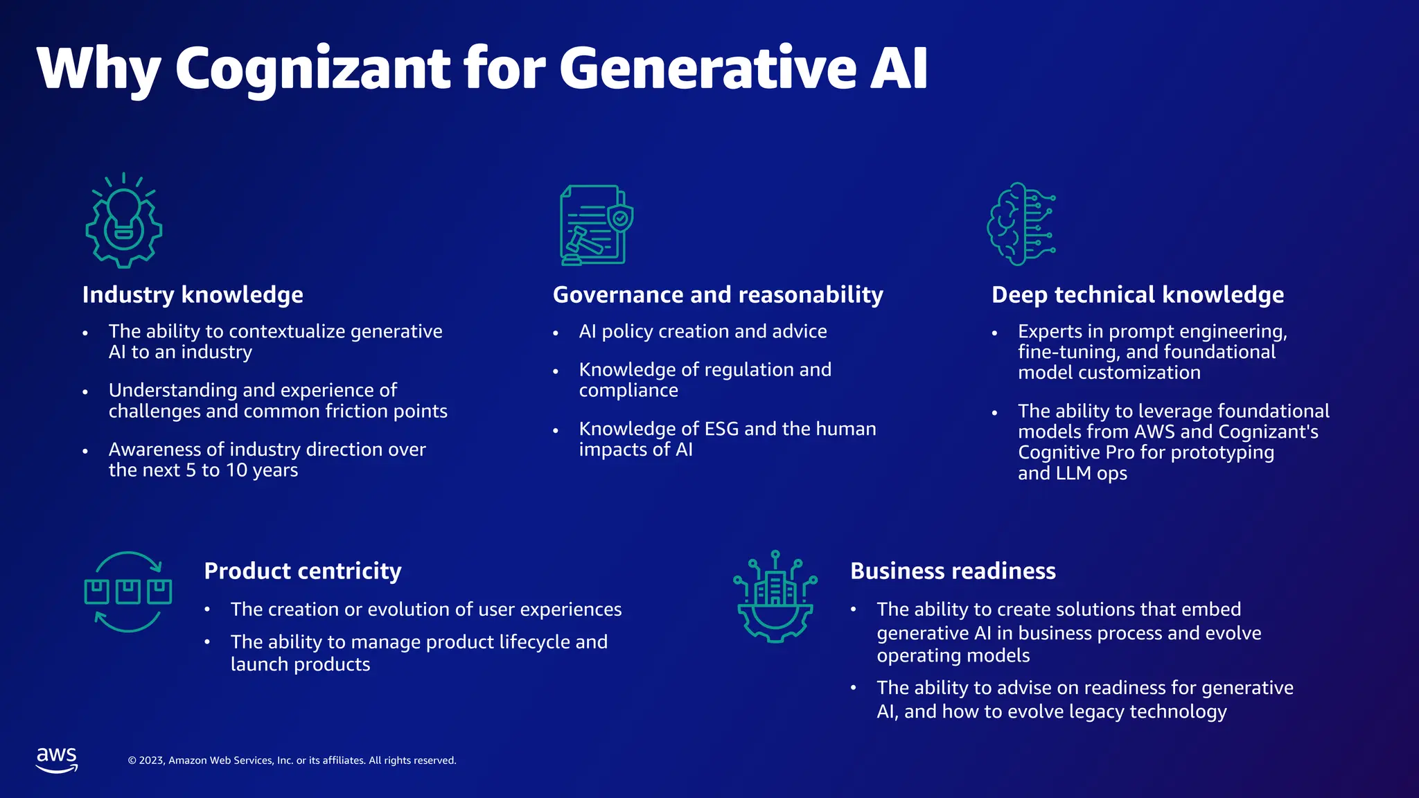 © 2023, Amazon Web Services, Inc. or its affiliates. All rights reserved.
Why Cognizant for Generative AI
Industry knowledge Governance and reasonability Deep technical knowledge
• The ability to contextualize generative
AI to an industry
• Understanding and experience of
challenges and common friction points
• Awareness of industry direction over
the next 5 to 10 years
• AI policy creation and advice
• Knowledge of regulation and
compliance
• Knowledge of ESG and the human
impacts of AI
• Experts in prompt engineering,
fine-tuning, and foundational
model customization
• The ability to leverage foundational
models from AWS and Cognizant's
Cognitive Pro for prototyping
and LLM ops
Product centricity
• The creation or evolution of user experiences
• The ability to manage product lifecycle and
launch products
Business readiness
• The ability to create solutions that embed
generative AI in business process and evolve
operating models
• The ability to advise on readiness for generative
AI, and how to evolve legacy technology
 
