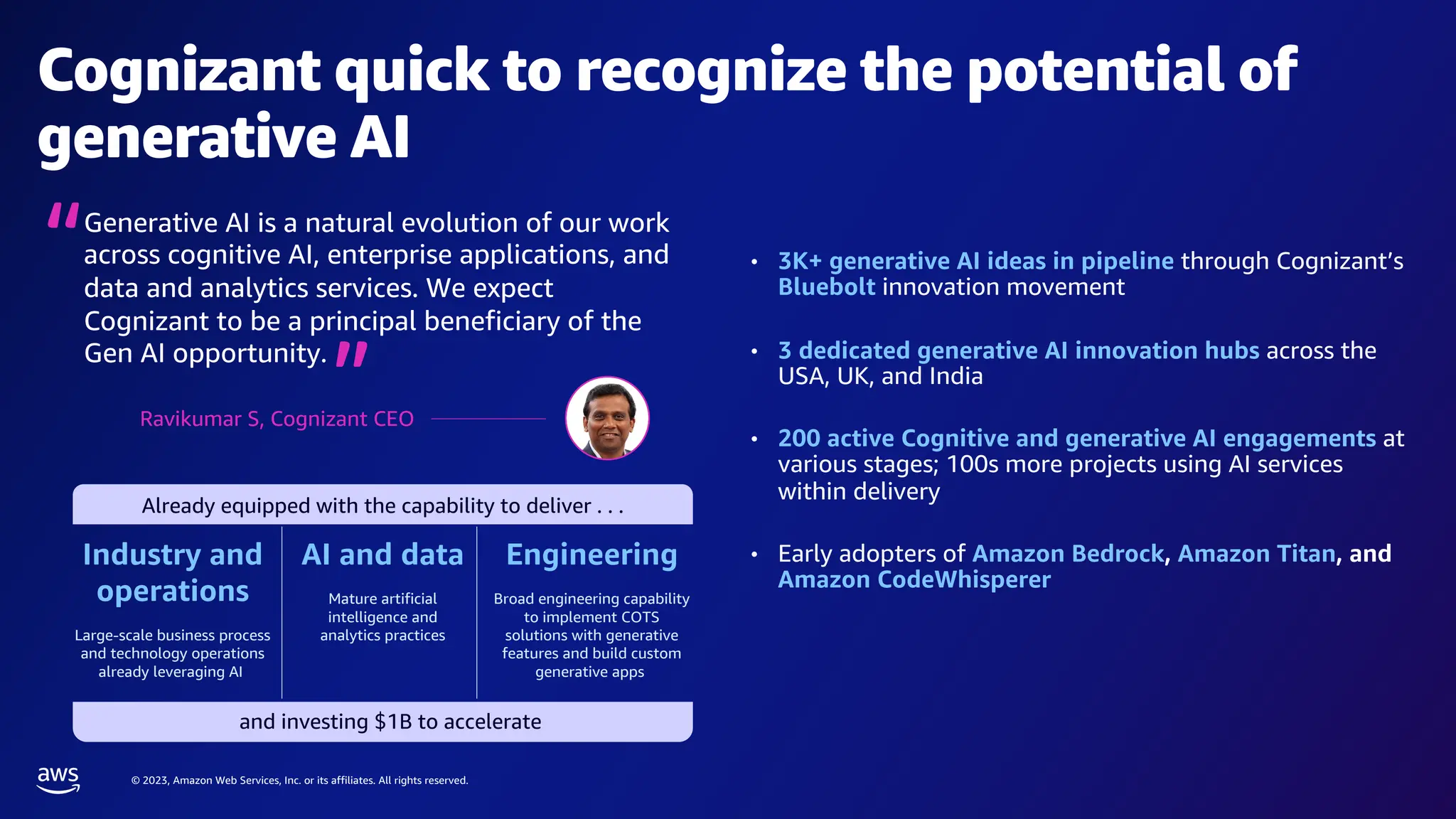 © 2023, Amazon Web Services, Inc. or its affiliates. All rights reserved.
Cognizant quick to recognize the potential of
generative AI
Ravikumar S, Cognizant CEO
Generative AI is a natural evolution of our work
across cognitive AI, enterprise applications, and
data and analytics services. We expect
Cognizant to be a principal beneficiary of the
Gen AI opportunity.
• 3K+ generative AI ideas in pipeline through Cognizant’s
Bluebolt innovation movement
• 3 dedicated generative AI innovation hubs across the
USA, UK, and India
• 200 active Cognitive and generative AI engagements at
various stages; 100s more projects using AI services
within delivery
• Early adopters of Amazon Bedrock, Amazon Titan, and
Amazon CodeWhisperer
Already equipped with the capability to deliver . . .
Industry and
operations
Large-scale business process
and technology operations
already leveraging AI
AI and data
Mature artificial
intelligence and
analytics practices
Engineering
Broad engineering capability
to implement COTS
solutions with generative
features and build custom
generative apps
“
and investing $1B to accelerate
“
 