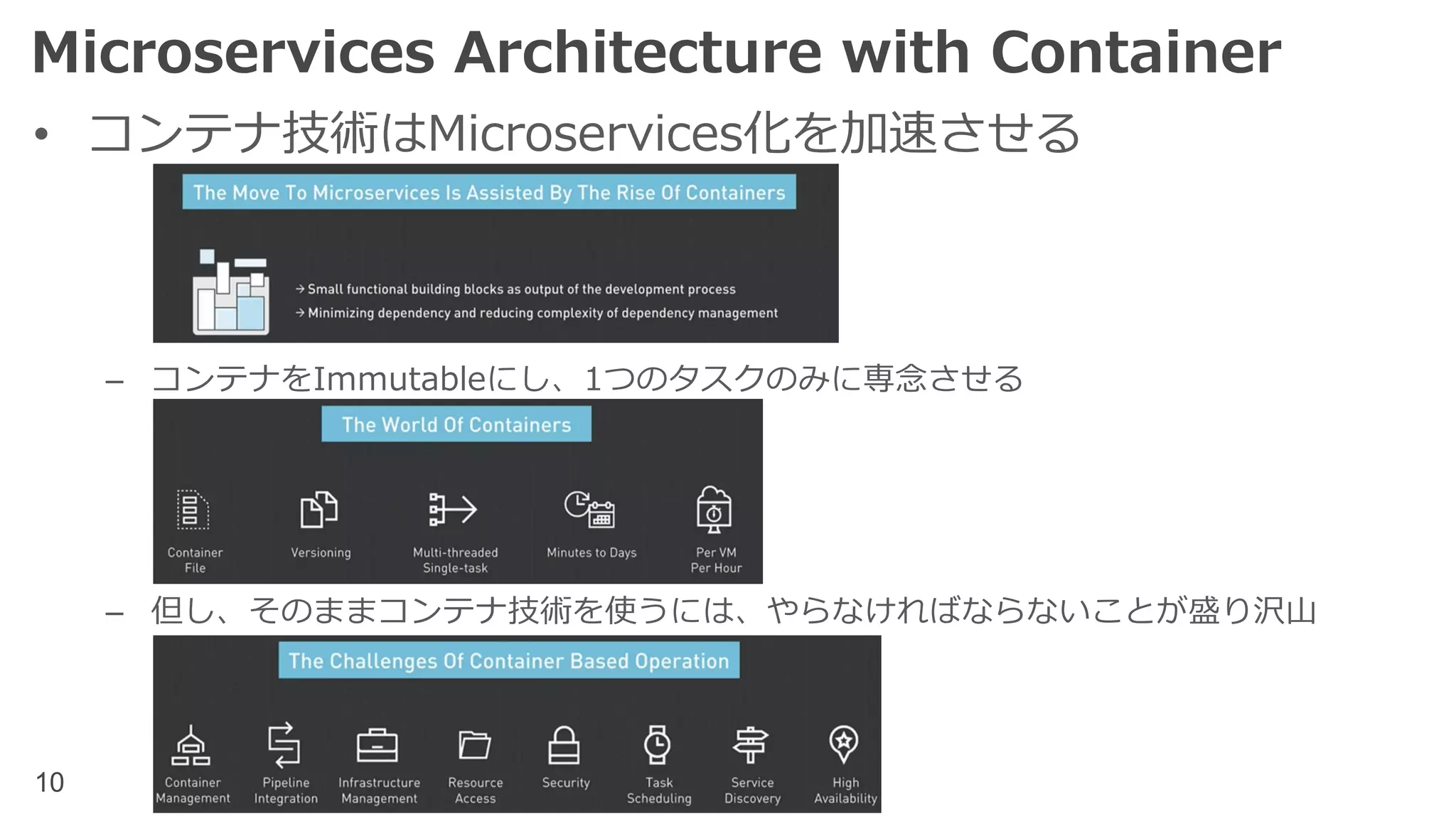 10
Microservices Architecture with Container
• コンテナ技術はMicroservices化を加速させる
– コンテナをImmutableにし、1つのタスクのみに専念させる
– 但し、そのままコンテナ技術を使うには、やらなければならないことが盛り沢⼭
 