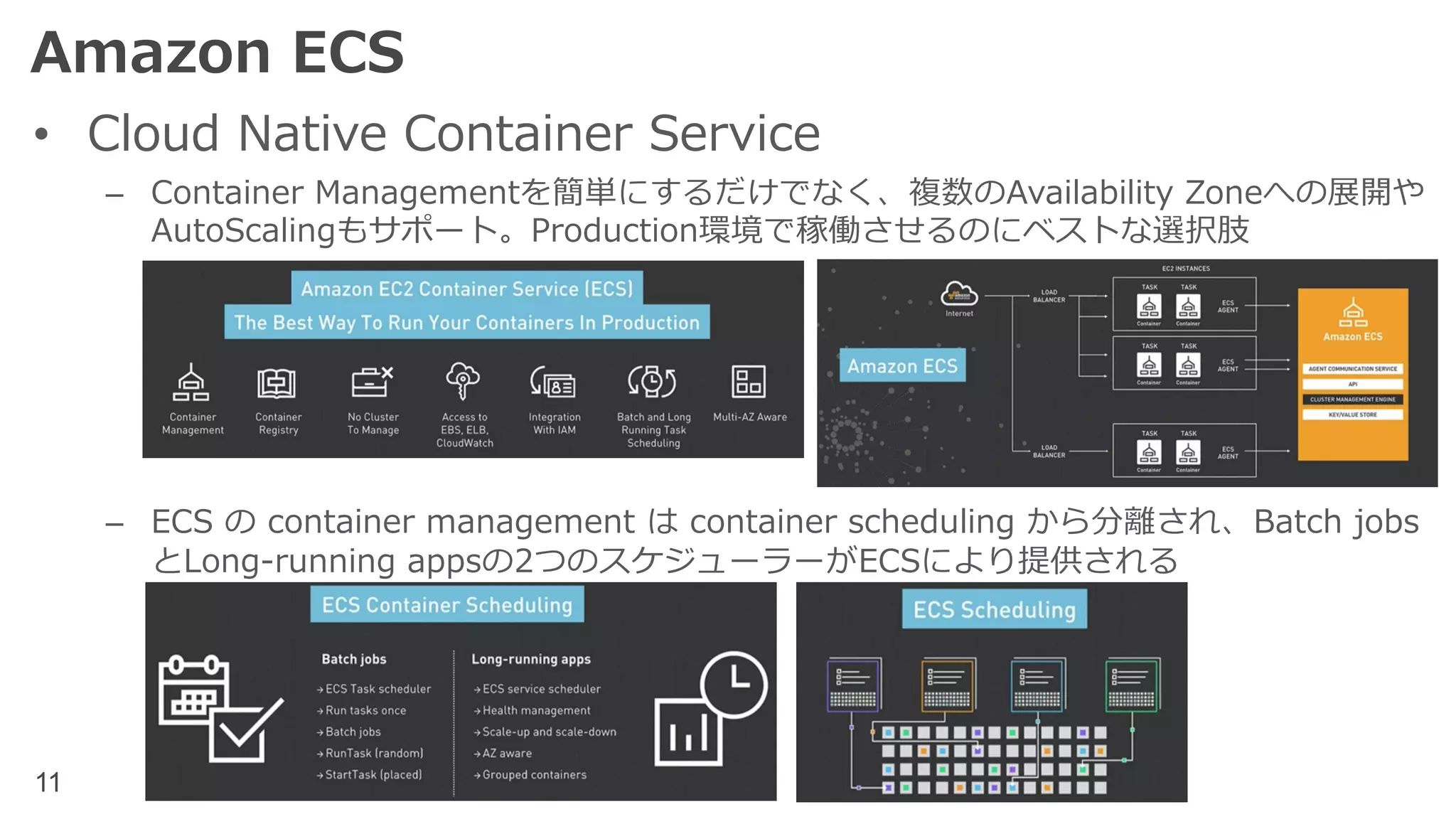 11
Amazon ECS
• Cloud Native Container Service
– Container Managementを簡単にするだけでなく、複数のAvailability Zoneへの展開や
AutoScalingもサポート。Production環境で稼働させるのにベストな選択肢
– ECS の container management は container scheduling から分離され、Batch jobs
とLong-running appsの2つのスケジューラーがECSにより提供される
 