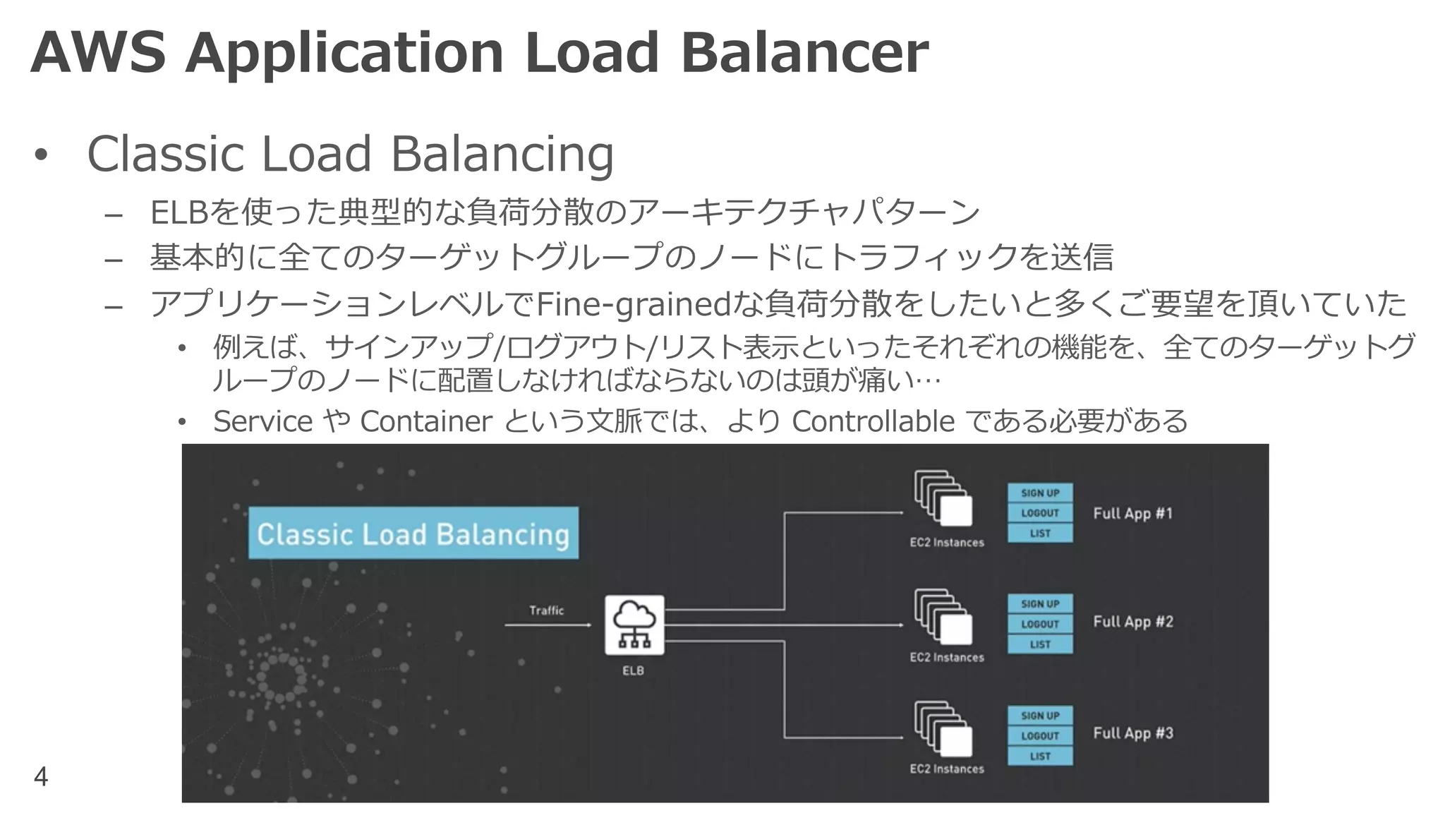 4
AWS Application Load Balancer
• Classic Load Balancing
– ELBを使った典型的な負荷分散のアーキテクチャパターン
– 基本的に全てのターゲットグループのノードにトラフィックを送信
– アプリケーションレベルでFine-grainedな負荷分散をしたいと多くご要望を頂いていた
• 例えば、サインアップ/ログアウト/リスト表⽰といったそれぞれの機能を、全てのターゲットグ
ループのノードに配置しなければならないのは頭が痛い…
• Service や Container という⽂脈では、より Controllable である必要がある
 