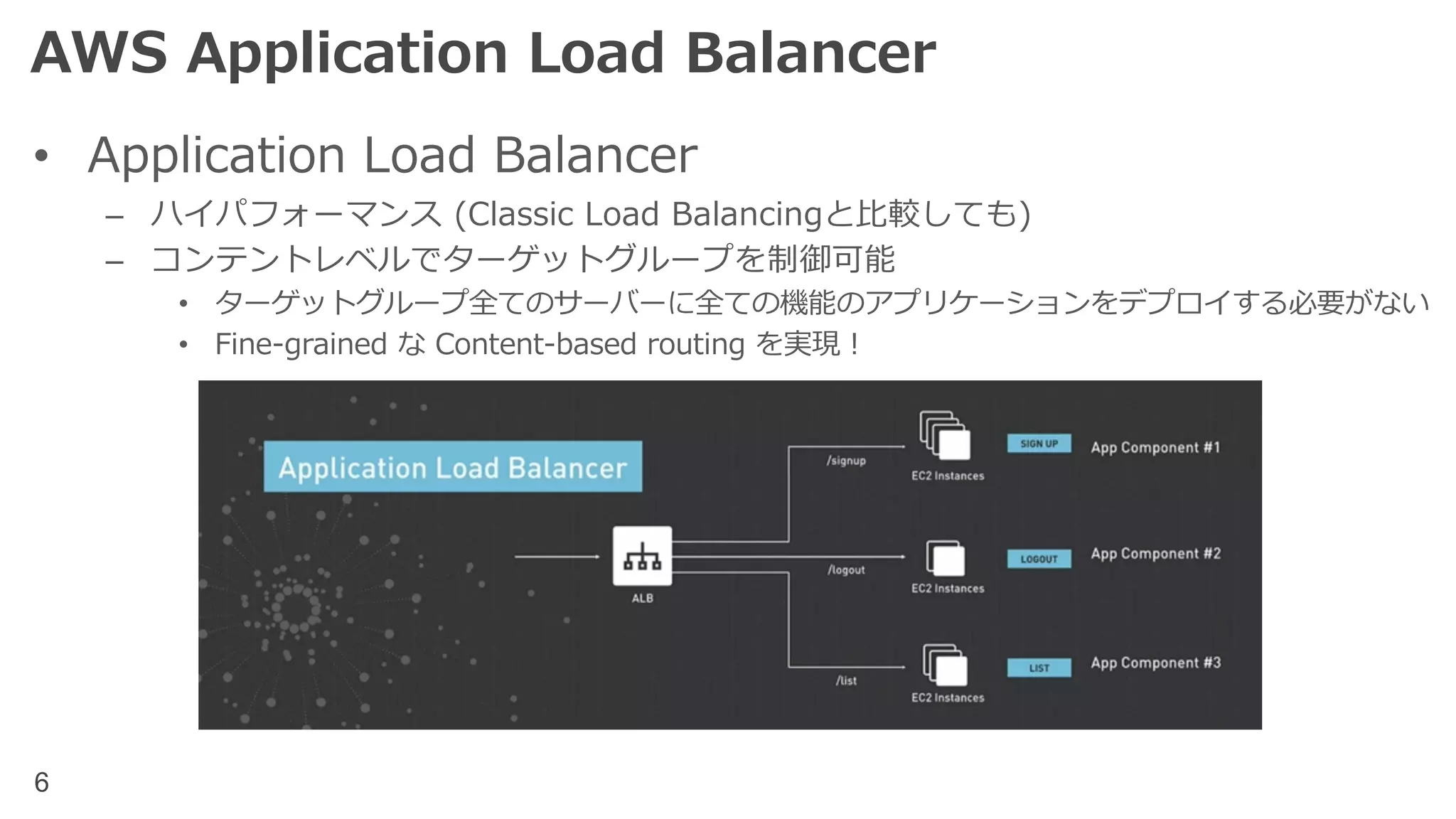 6
AWS Application Load Balancer
• Application Load Balancer
– ハイパフォーマンス (Classic Load Balancingと⽐較しても)
– コンテントレベルでターゲットグループを制御可能
• ターゲットグループ全てのサーバーに全ての機能のアプリケーションをデプロイする必要がない
• Fine-grained な Content-based routing を実現！
 