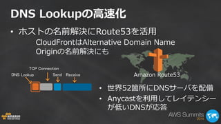 DNS Lookupの高速化 
•ホストの名前解決にRoute53を活用 CloudFrontはAlternative Domain Name Originの名前解決にも 
DNS Lookup 
TCP Connection 
Send 
Receive 
Amazon Route53 
•世界52箇所にDNSサーバを配備 
•Anycastを利用してレイテンシー が低いDNSが応答  