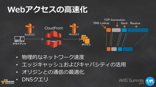 Webアクセスの高速化 
DNS Lookup 
TCP Connection 
Send Receive 
クライアント オリジン 
CloudFront 
Route53 Route53 
• 物理的なネットワーク速度 
• エッジキャッシュおよびキャパシティの活用 
• オリジンとの通信の最適化 
• DNSクエリ 
 