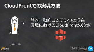 CloudFrontでの実現方法 
静的・動的コンテンツの混在 環境におけるCloudFrontの設定  