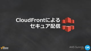 CloudFrontによる セキュア配信  