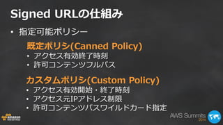 Signed URLの仕組み 
•指定可能ポリシー 
カスタムポリシ(Custom Policy) 
•アクセス有効開始・終了時刻 
•アクセス元IPアドレス制限 
•許可コンテンツパスワイルドカード指定 
既定ポリシ(Canned Policy) 
•アクセス有効終了時刻 
•許可コンテンツフルパス  