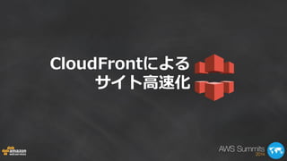 CloudFrontによる サイト高速化  