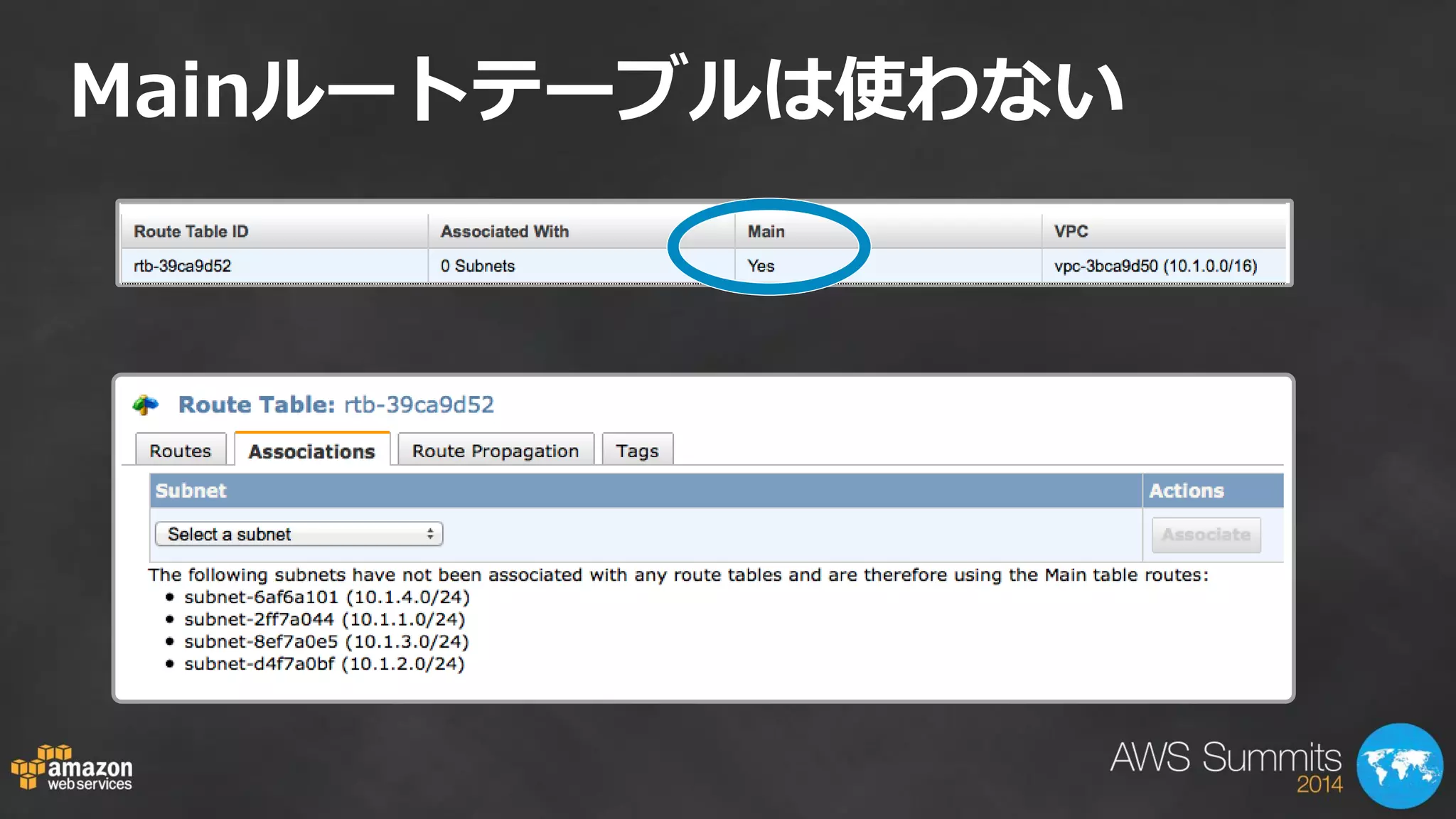 Mainルートテーブルは使わない  