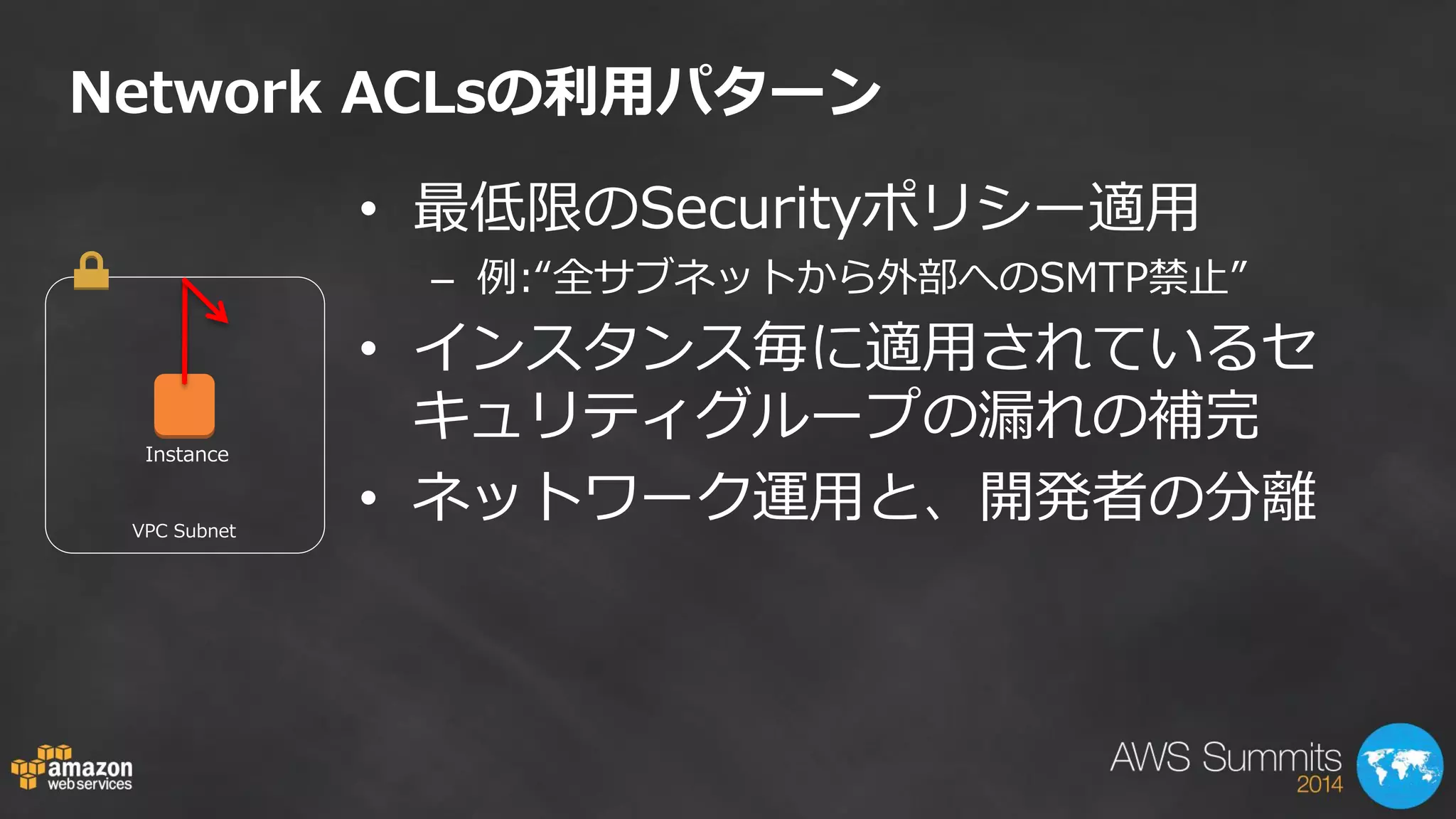 Network ACLsの利用パターン 
• 最低限のSecurityポリシー適用 
– 例:“全サブネットから外部へのSMTP禁止” 
• インスタンス毎に適用されているセ 
キュリティグループの漏れの補完 
• ネットワーク運用と、開発者の分離 
VPC Subnet 
Instance 
 