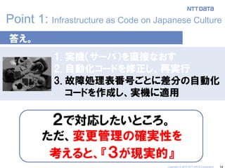 13 
Point 1: Infrastructure as Code on Japanese Culture 
答え。 
２で対応したいところ。 
ただ、変更管理の確実性を 
考えると、『３が現実的』 
1.実機（サーバ）を直接なおす 
2.自動化コードを修正し、再実行 
3.故障処理表番号ごとに差分の自動化 コードを作成し、実機に適用 
Copyright © 2014 NTT DATA Corporation  