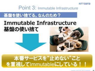 24 
Point 3: Immutable Infrastructure 
基盤を使い捨てる。なんのため？ 
Immutable Infrastructure 基盤の使い捨て 
本番サービスを“止めない”こと 
を重視してImmutableにしている！！ 
Copyright © 2014 NTT DATA Corporation  