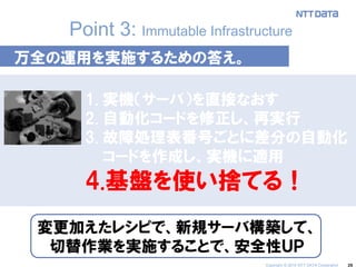26 
Point 3: Immutable Infrastructure 
万全の運用を実施するための答え。 
1.実機（サーバ）を直接なおす 
2.自動化コードを修正し、再実行 
3.故障処理表番号ごとに差分の自動化 コードを作成し、実機に適用 
4.基盤を使い捨てる！ 
変更加えたレシピで、新規サーバ構築して、 切替作業を実施することで、安全性ＵＰ 
Copyright © 2014 NTT DATA Corporation  