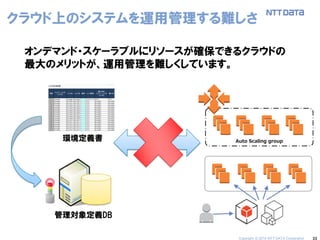 33 
クラウド上のシステムを運用管理する難しさ 
オンデマンド・スケーラブルにリソースが確保できるクラウドの 最大のメリットが、運用管理を難しくしています。 
管理対象定義DB 
環境定義書 
Auto Scaling group 
Copyright © 2014 NTT DATA Corporation  