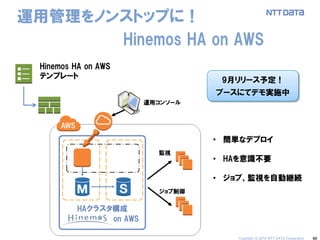40 
運用管理をノンストップに！ Hinemos HA on AWS 
Hinemos HA on AWS 
テンプレート 
•簡単なデプロイ 
•HAを意識不要 
•ジョブ、監視を自動継続 
9月リリース予定！ 
ブースにてデモ実施中 
Copyright © 2014 NTT DATA Corporation  