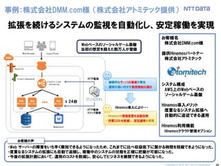 45 
事例：株式会社DMM.com様 （株式会社アトミテック提供） 
・Web サーバーの障害をいち早く察知できるようになったため、これまでに比べ収益低下に繋がる時間を短縮できようになった。 
・度重なるシステムの拡張にも自動で追随し、稼働中のシステムの状態を正確に把握が可能になった。 
・今後の拡張計画において、運用のコストを削減し、安心してビジネスを展開できるようになった。 
お客様名 
株式会社DMM.com様 
提供Hinemosパートナー 
株式会社アトミテック 
システム構成 
AWS上のWebベースの 
ソーシャルゲーム基盤 
Hinemos導入メリット 
度重なるシステム拡張へ 
自動的に追従できる運用 
Hinemos利用機能 
Hinemosクラウド管理オプション 
拡張を続けるシステムの監視を自動化し、安定稼働を実現 
お客様の声 
Copyright © 2014 NTT DATA Corporation  