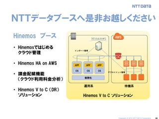 48 
ＮＴＴデータブースへ是非お越しください 
Hinemos V to C ソリューション 
Hinemos ブース 
•Hinemosではじめる クラウド管理 
•Hinemos HA on AWS 
•課金配賦機能 （クラウド利用料金分析） 
•Hinemos V to C （DR） ソリューション 
Copyright © 2014 NTT DATA Corporation  