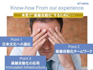 8 
Know-how From our experience 
本気で“基盤自動化”するために・・・ 
Point 1 
日本文化への適応 
Point 2 
基盤自動化チームワーク 
Point 3 
基盤自動化の応用 
Immutabel Infrastructure 
Copyright © 2014 NTT DATA Corporation  