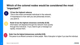 Neo4j, Inc. All rights reserved 2021
16
Which of the colored nodes would be considered the most
‘important'?
 