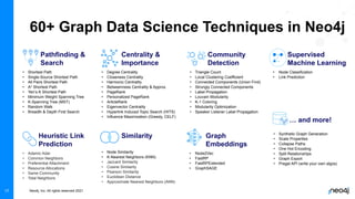Neo4j, Inc. All rights reserved 2021
17
60+ Graph Data Science Techniques in Neo4j
Pathfinding &
Search
• Shortest Path
• Single-Source Shortest Path
• All Pairs Shortest Path
• A* Shortest Path
• Yen’s K Shortest Path
• Minimum Weight Spanning Tree
• K-Spanning Tree (MST)
• Random Walk
• Breadth & Depth First Search
Centrality &
Importance
• Degree Centrality
• Closeness Centrality
• Harmonic Centrality
• Betweenness Centrality & Approx.
• PageRank
• Personalized PageRank
• ArticleRank
• Eigenvector Centrality
• Hyperlink Induced Topic Search (HITS)
• Influence Maximization (Greedy, CELF)
Community
Detection
• Triangle Count
• Local Clustering Coefficient
• Connected Components (Union Find)
• Strongly Connected Components
• Label Propagation
• Louvain Modularity
• K-1 Coloring
• Modularity Optimization
• Speaker Listener Label Propagation
Supervised
Machine Learning
• Node Classification
• Link Prediction
… and more!
Heuristic Link
Prediction
• Adamic Adar
• Common Neighbors
• Preferential Attachment
• Resource Allocations
• Same Community
• Total Neighbors
Similarity
• Node Similarity
• K-Nearest Neighbors (KNN)
• Jaccard Similarity
• Cosine Similarity
• Pearson Similarity
• Euclidean Distance
• Approximate Nearest Neighbors (ANN)
Graph
Embeddings
• Node2Vec
• FastRP
• FastRPExtended
• GraphSAGE
• Synthetic Graph Generation
• Scale Properties
• Collapse Paths
• One Hot Encoding
• Split Relationships
• Graph Export
• Pregel API (write your own algos)
 
