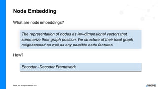 Neo4j, Inc. All rights reserved 2021
Node Embedding
What are node embeddings?
How?
The representation of nodes as low-dimensional vectors that
summarize their graph position, the structure of their local graph
neighborhood as well as any possible node features
Encoder - Decoder Framework
 
