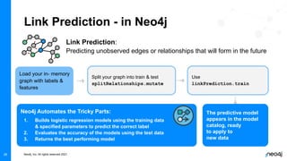 Neo4j, Inc. All rights reserved 2021
26
Link Prediction - in Neo4j
Load your in- memory
graph with labels &
features
Use
linkPrediction.train
Split your graph into train & test
splitRelationships.mutate
Link Prediction:
Predicting unobserved edges or relationships that will form in the future
Neo4j Automates the Tricky Parts:
1. Builds logistic regression models using the training data
& specified parameters to predict the correct label
2. Evaluates the accuracy of the models using the test data
3. Returns the best performing model
The predictive model
appears in the model
catalog, ready
to apply to
new data
 
