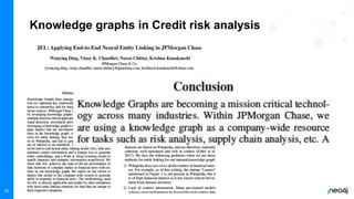 Neo4j, Inc. All rights reserved 2021
30
Knowledge graphs in Credit risk analysis
 