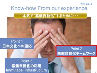 17
Know-how From our experience
本気で“基盤自動化”するために・・・
Point 1
日本文化への適応
Point 2
基盤自動化チームワーク
Point 3
基盤自動化の応用
Immutabel Infrastructure
 