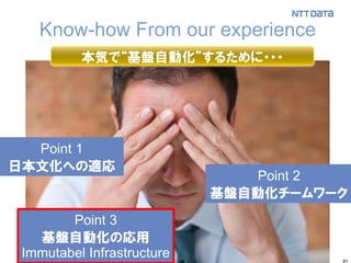 21
Know-how From our experience
本気で“基盤自動化”するために・・・
Point 1
日本文化への適応
Point 2
基盤自動化チームワーク
Point 3
基盤自動化の応用
Immutabel Infrastructure
 