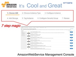 2
AmazonWebService Management Console
It’s Cool and Great
7 step magic
 