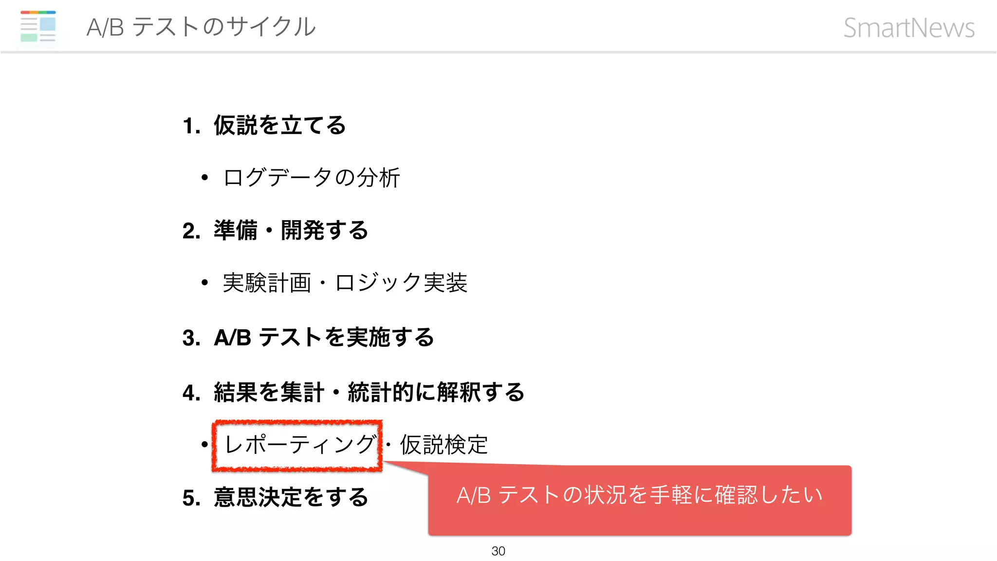 1. 仮説を立てる
• ログデータの分析
2. 準備・開発する
• 実験計画・ロジック実装
3. A/B テストを実施する
4. 結果を集計・統計的に解釈する
• レポーティング・仮説検定
5. 意思決定をする
A/B テストのサイクル
30
A/B テストの状況を手軽に確認したい
 