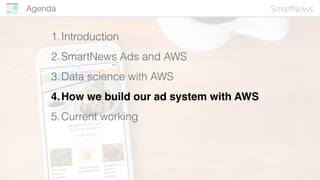 SmartNews Ads System - AWS Summit Tokyo 2015