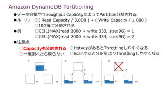 Amazon DynamoDB Partitioning
●データ容量やThroughput CapacityによってPartition分割される
●ルール
●例
●注意点
○HotkeyがあるとThrottlingしやすくなる
○Scanすると分割前よりThrottlingしやすくなる
○( Read Capacity / 3,000 ) + ( Write Capacity / 1,000 )
○10G毎に分割される
○CEIL(MAX(read:2000 + write:333, size:9G) = 1
○CEIL(MAX(read:2000 + write:334, size:9G) = 2
○Capacityも分割される
○一度割れたら戻らない
 