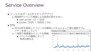 Service Overview
 ソーシャルゲーム(ネイティブアプリ)
 時間帯やイベント期間による負荷の差が大きい
 web server: 12 ~ 50台
 access: 3000 ~ 30000 / min
 RPG
 自分の町を開拓してリソースを獲得しバトルによって得た報酬でプレ
イヤーを強くしていく
 一週間で数種類のイベントを開催
 イベントの種類によって
負荷は異なる
 