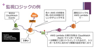+
API
起点は
CloudWatch
Events
色々 AWS の状態を
問い合わせ状態が正
しいかチェックする
AWS Lambda の実行失敗は CloudWatch
Alarm でトリガーできる。
一分間隔で三回リトライしてくれるので、トリ
ガーもそれにあわせて閾値の設定が良く合う
通知ロジックも
AWS Lambda
で…
３かい
- t2.micro
+ AWS Lambda
+ CloudWatch Alarm
+ Amazon DynamoDB
Amazon
CloudWatch
監視ロジックの例
 