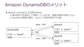 Amazon DynamoDBのメリット
 atomic counterによる差分save
 値の変化分を指定して更新しているため、数値の更新が競合しない
 Numberの更新の場合、casという操作自体が不必要
dynamoDB
{“id”: 1, “point”:
100}
playerA
{“id”: 1, “point”:
200}
playerB
{“id”: 1, “point”:
300}
get
point: +200
point: +100
 