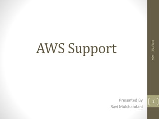 AWS Support
Presented By
Ravi Mulchandani
4/23/2015RNM
1
 