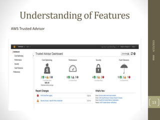 Understanding of Features
4/23/2015RNM
13
AWS Trusted Advisor
 